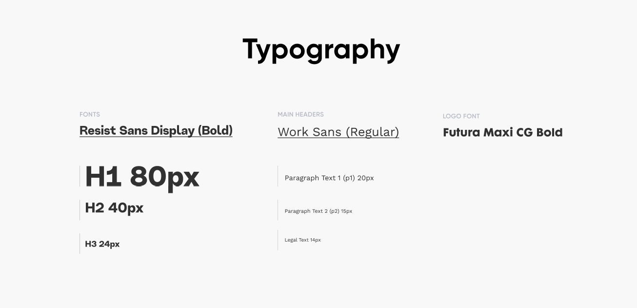 branding guidelines 3