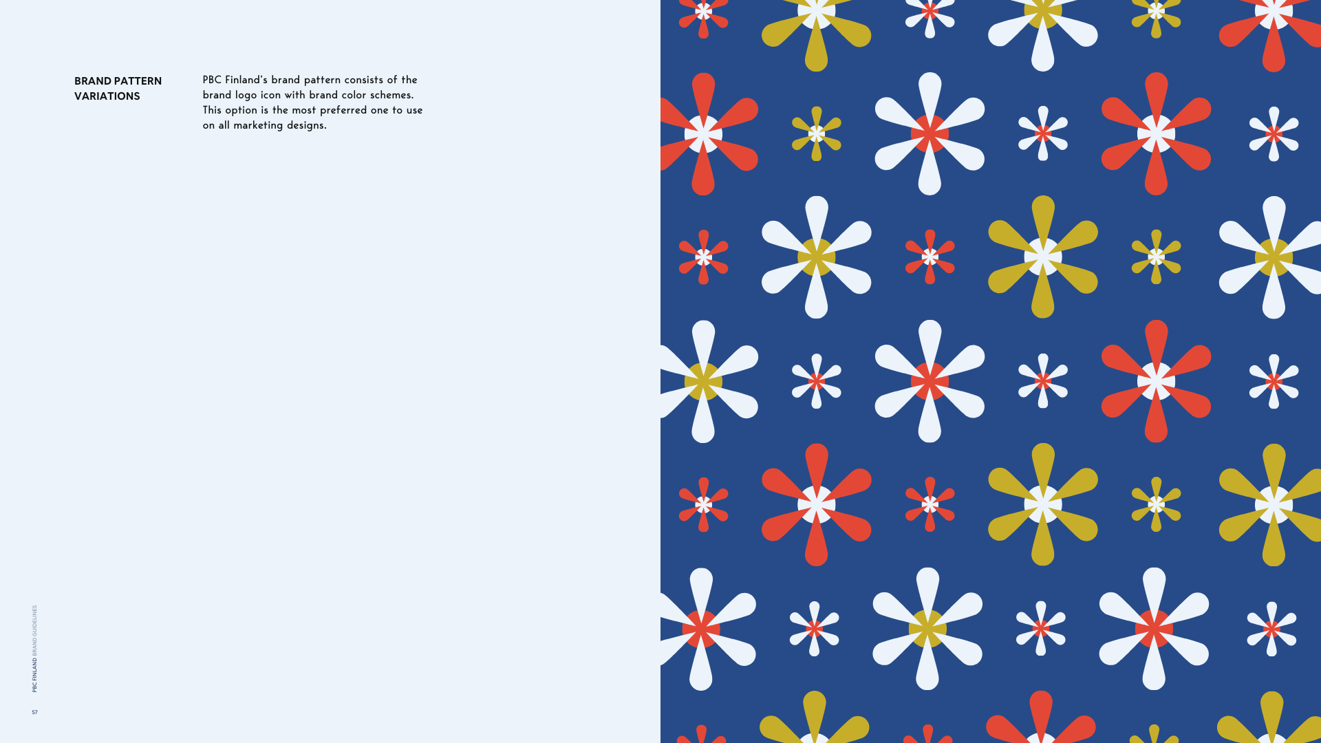 brand pattern 1