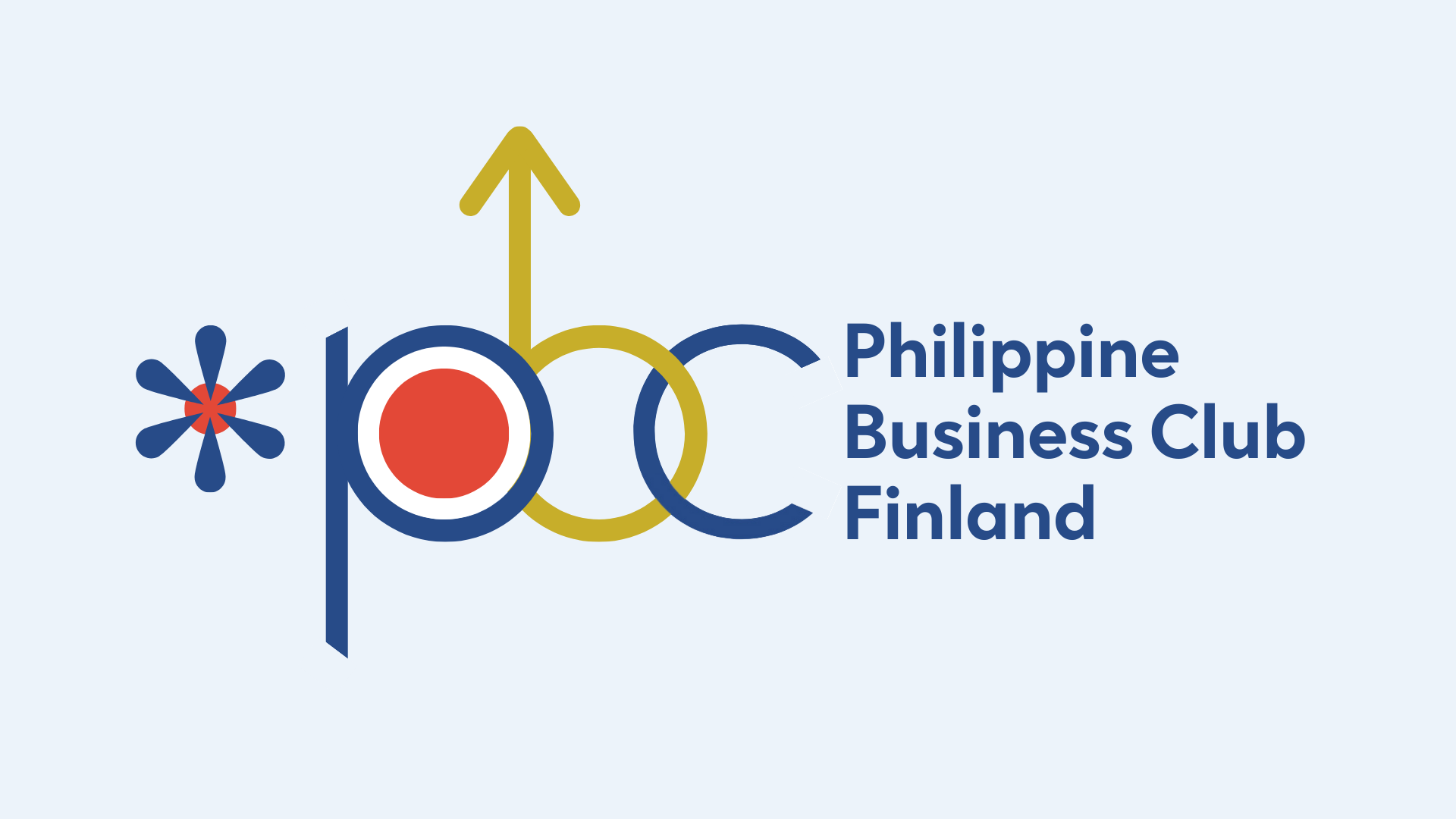 pbc finland