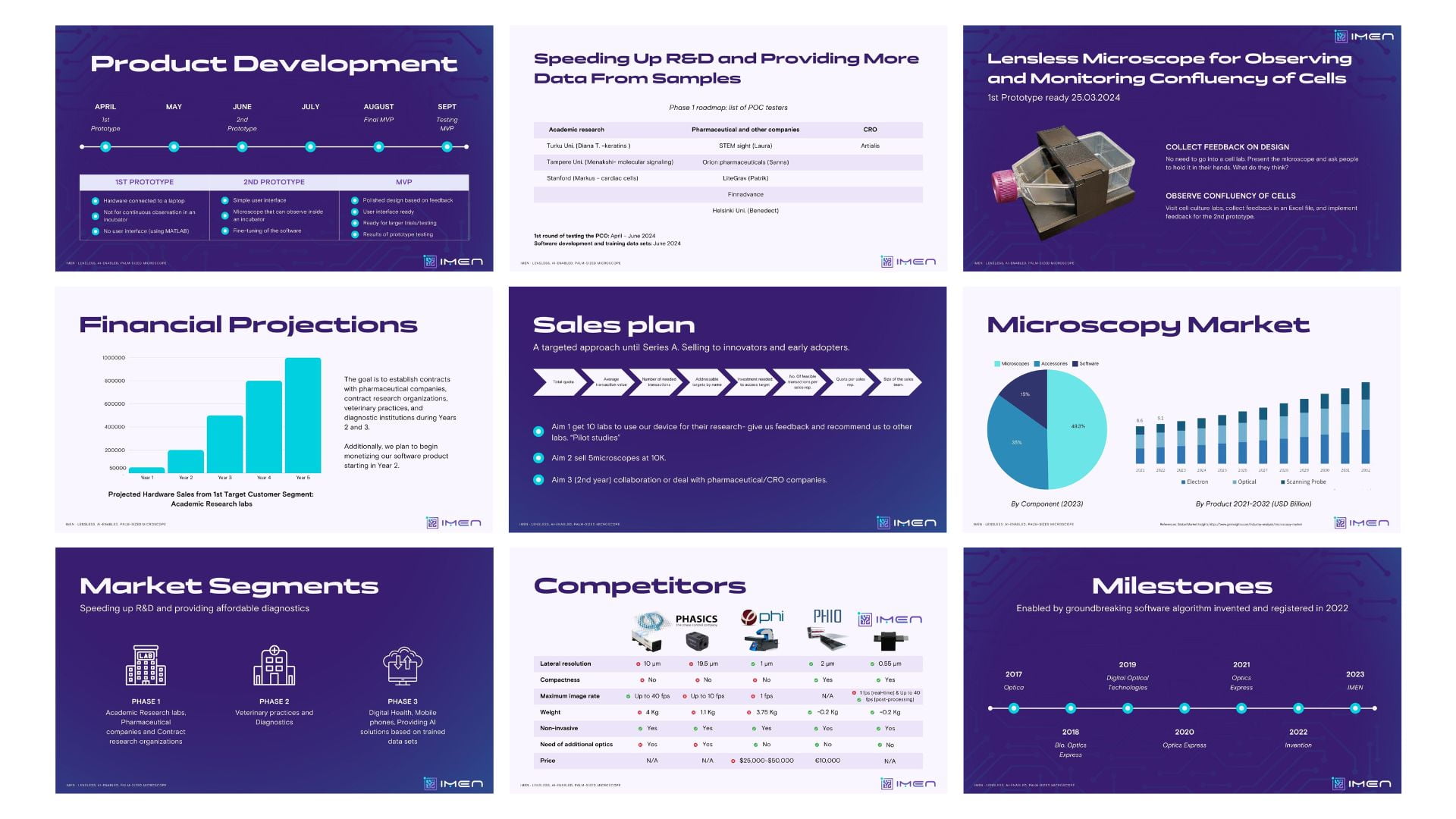 imen- IMEN Brand Guidelines