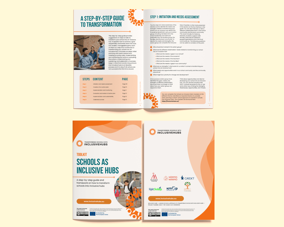 impact-inclusive-hubs-abo-akademi impact-inclusive-hubs-abo-akademi
