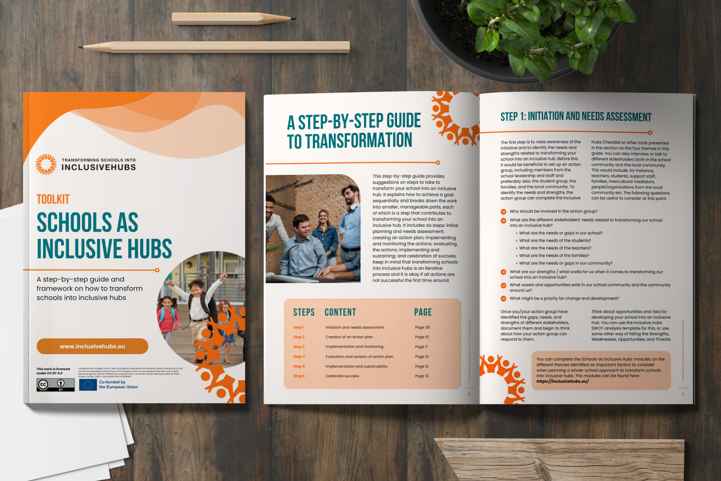 inclusive-hubs-project-abo-akademi