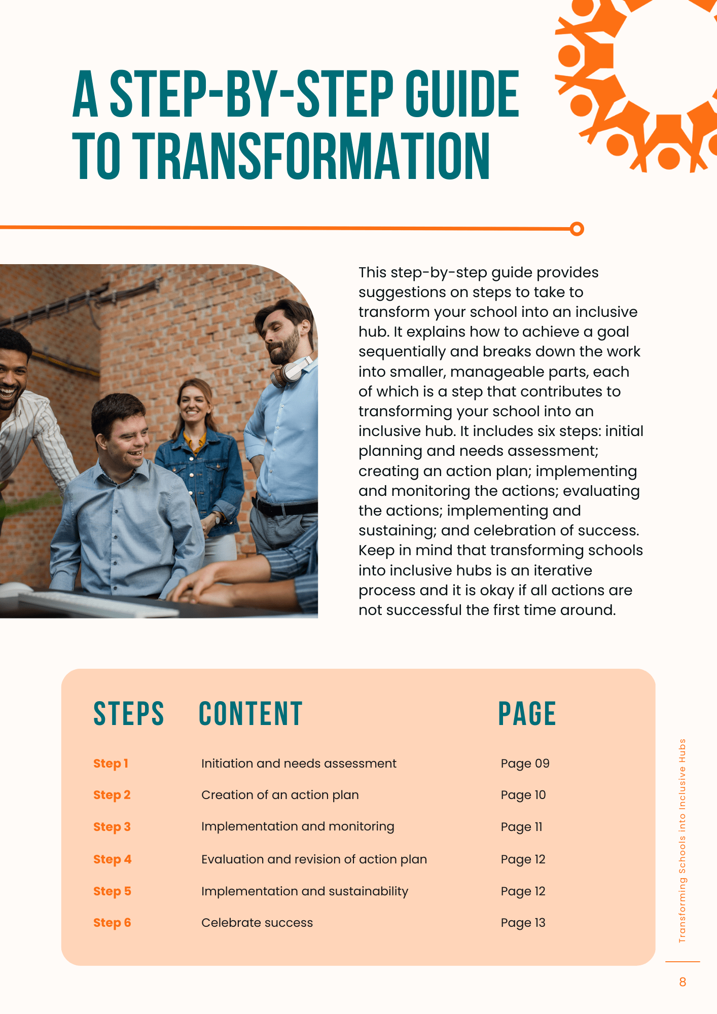 Inclusive Hubs Toolkit - After