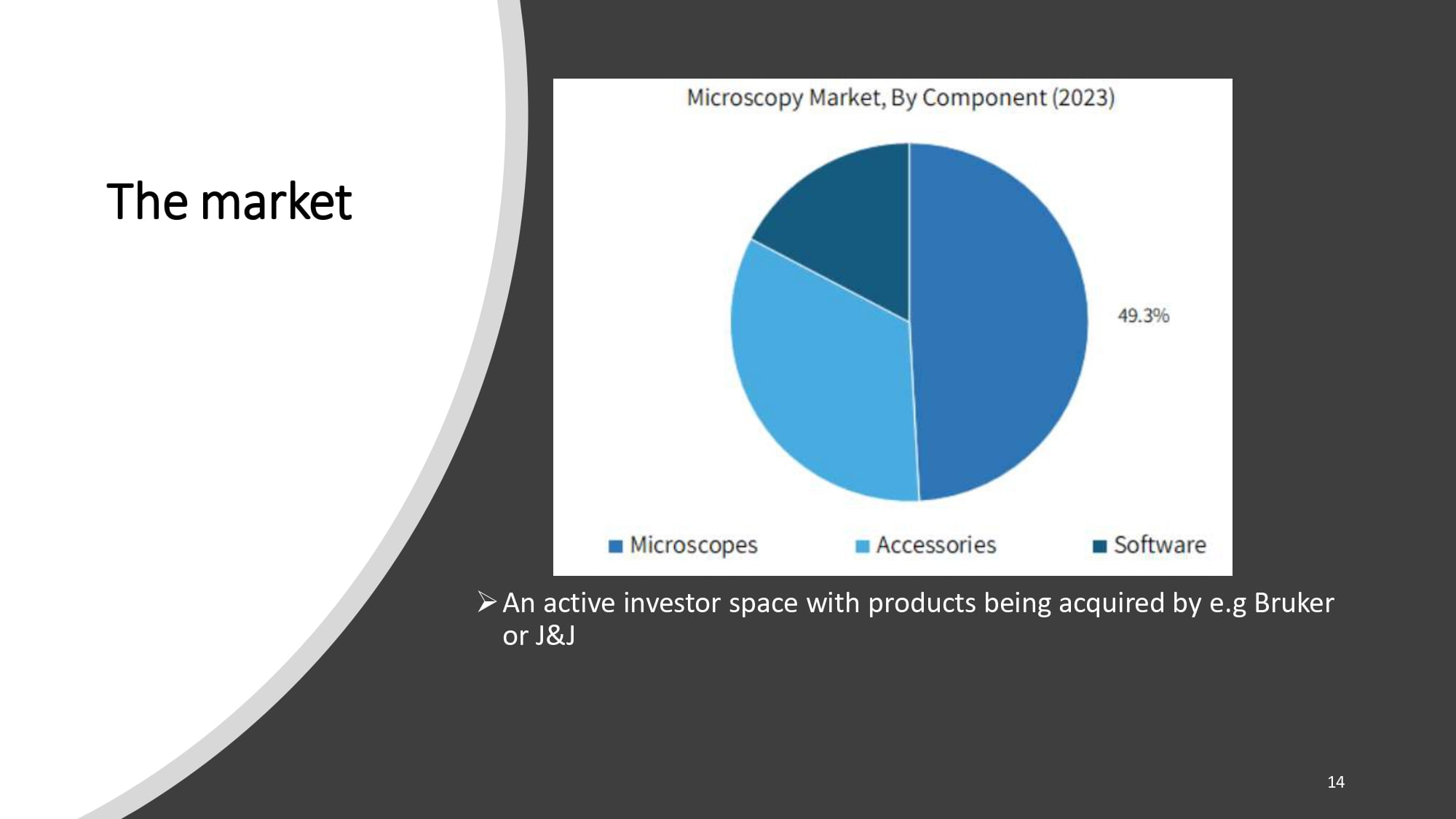 investor.deck.with APPENDIX.Im.Engine.May24_page-0014